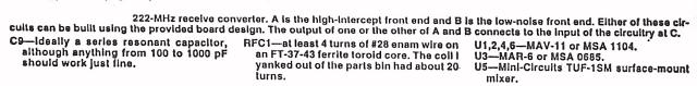 RX parts info