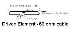 900 driven element details